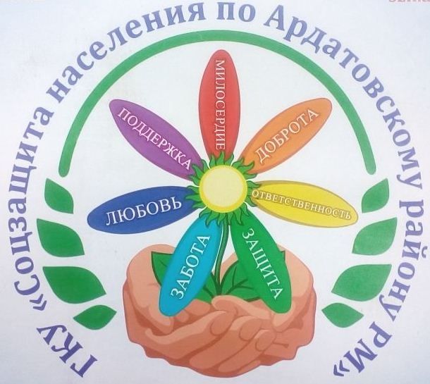 Меры социальной поддержки для граждан, достигших возраста 55 лет женщинам и 60 лет мужчинам